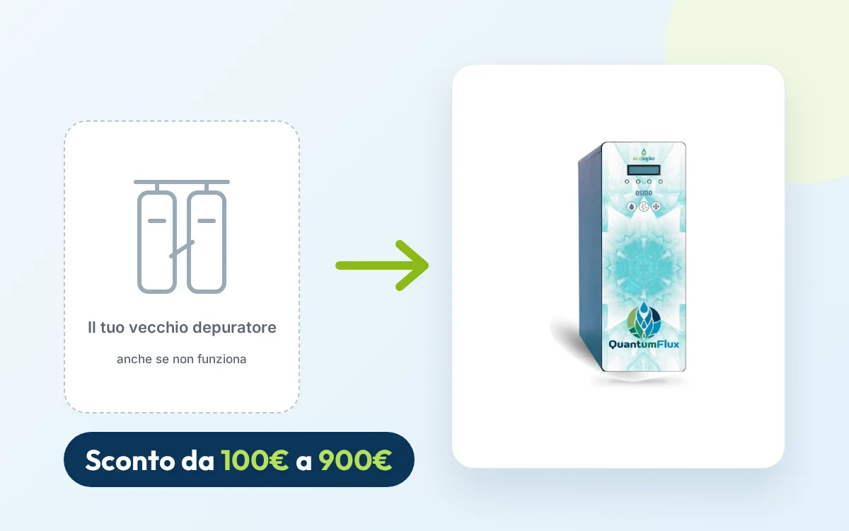 Promo Rottamazione: sconto da 100€ a 900€ sul nuovo depuratore